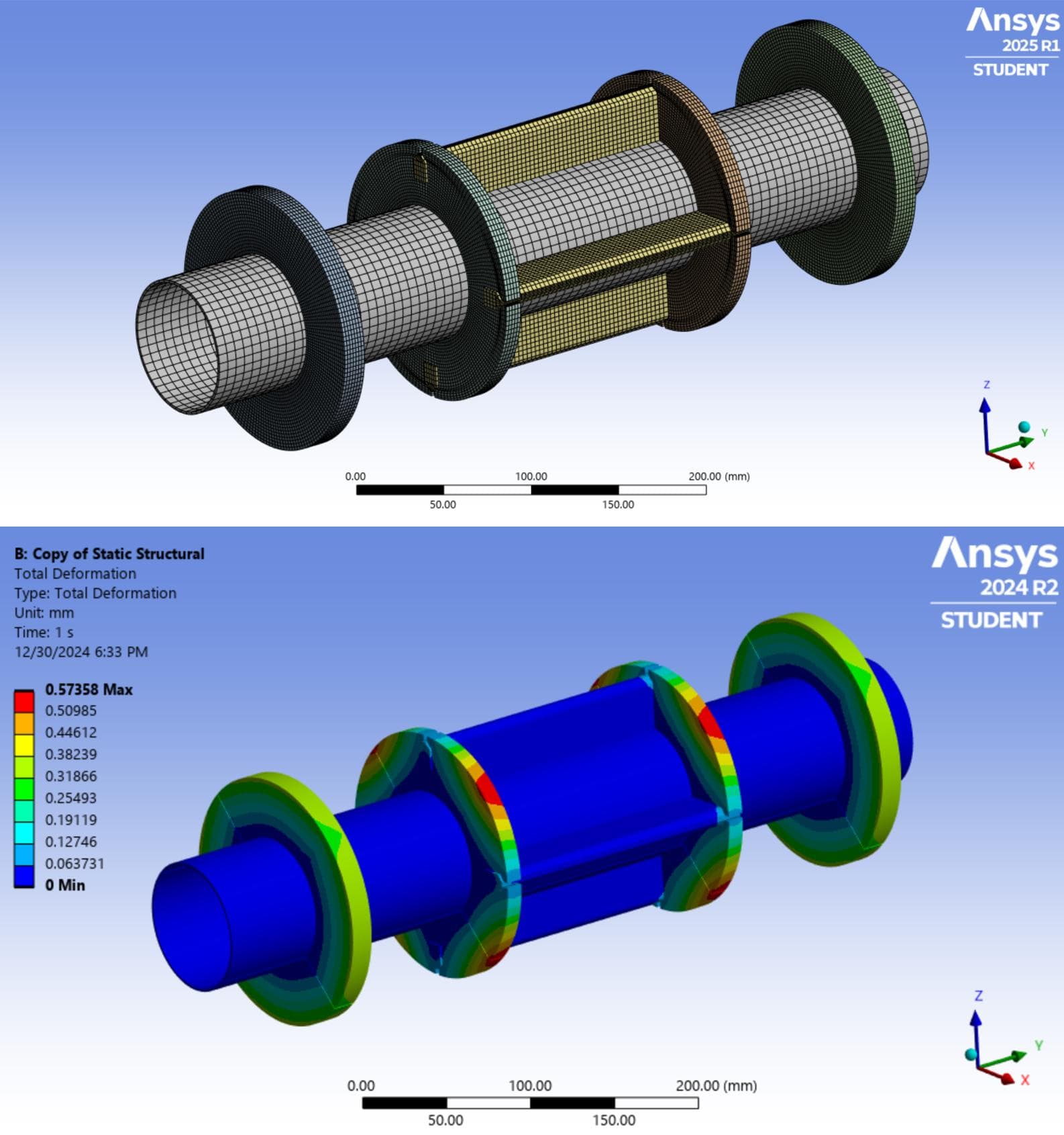 Structural Validation — Launch Vehicle